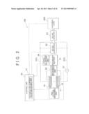 FUEL CELL SYSTEM AND CONTROL METHOD THEREFOR diagram and image