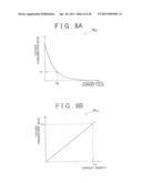 FUEL CELL SYSTEM AND CONTROL METHOD THEREFOR diagram and image