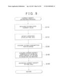 FUEL CELL SYSTEM AND CONTROL METHOD THEREFOR diagram and image