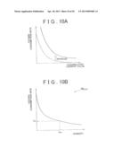 FUEL CELL SYSTEM AND CONTROL METHOD THEREFOR diagram and image