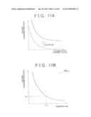 FUEL CELL SYSTEM AND CONTROL METHOD THEREFOR diagram and image