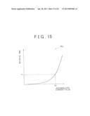 FUEL CELL SYSTEM AND CONTROL METHOD THEREFOR diagram and image