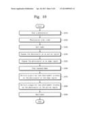 PHOTOLITHOGRAPHY METHOD INCLUDING DUAL DEVELOPMENT PROCESS diagram and image