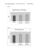 METHOD FOR DETERMINATION OF TARGET CELLS OR TISSUE FOR EXTRACTION OF     BIOMOLECULES FROM FIXED BIOLOGICAL SAMPLES diagram and image