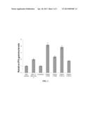 Interferon-Gamma Response as a Diagnostic Test for Persistent Chlamydial     Infections diagram and image