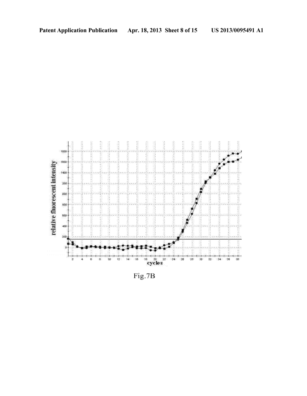 KIT FOR QUANTITATIVE DETECTION OF BRAF MUTATION - diagram, schematic, and image 09