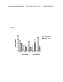 IDENTIFICATION OF THE GENE NOTCH3 AS A NOVEL BIOMARKER FOR HUMAN     METASTATIC MELANOMA diagram and image