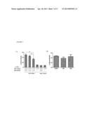 IDENTIFICATION OF THE GENE NOTCH3 AS A NOVEL BIOMARKER FOR HUMAN     METASTATIC MELANOMA diagram and image