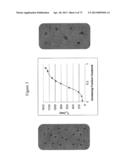 NMR SYSTEMS AND METHODS FOR THE RAPID DETECTION OF ANALYTES diagram and image