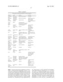 NMR SYSTEMS AND METHODS FOR THE RAPID DETECTION OF ANALYTES diagram and image