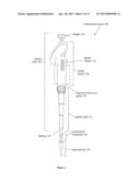 INSTRUMENTED PIPETTE diagram and image