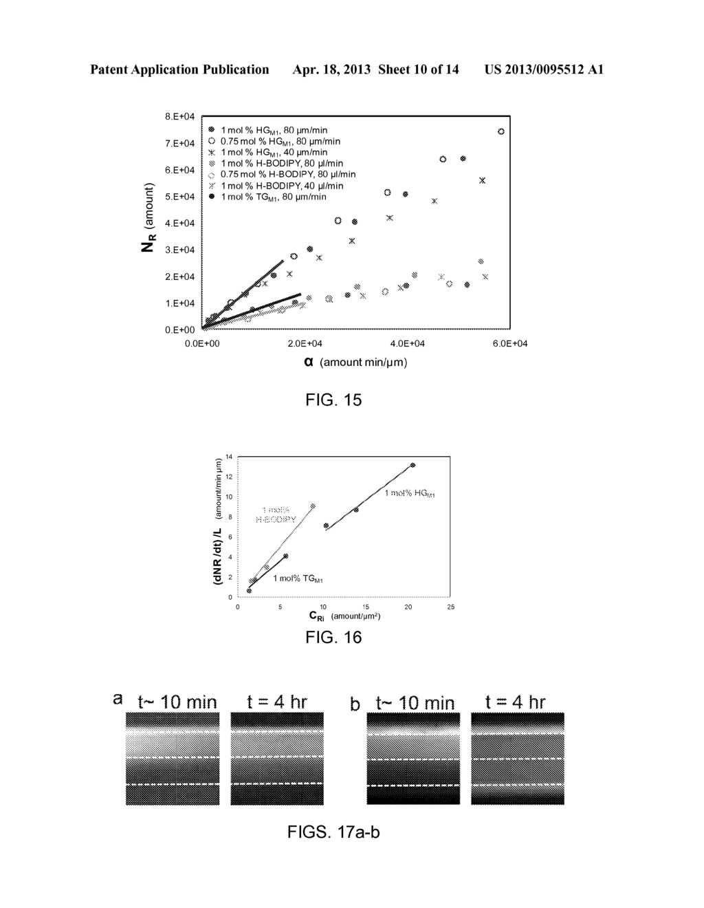 DEVICE FOR SORTING, CLASSIFYING, AND ASSAYING PARTITION BEHAVIOR OF CELL     MEMBRANE BIOMOLECULES AND METHODS BASED THEREON - diagram, schematic, and image 11