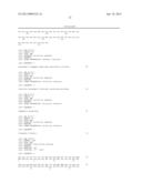 Processes For Producing Fermentation Products diagram and image