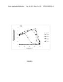 BETA-GLUCOSIDASE VARIANT ENZYMES AND RELATED POLYNUCLEOTIDES diagram and image