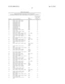 BETA-GLUCOSIDASE VARIANT ENZYMES AND RELATED POLYNUCLEOTIDES diagram and image