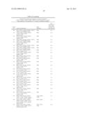 BETA-GLUCOSIDASE VARIANT ENZYMES AND RELATED POLYNUCLEOTIDES diagram and image