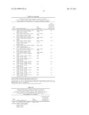 BETA-GLUCOSIDASE VARIANT ENZYMES AND RELATED POLYNUCLEOTIDES diagram and image