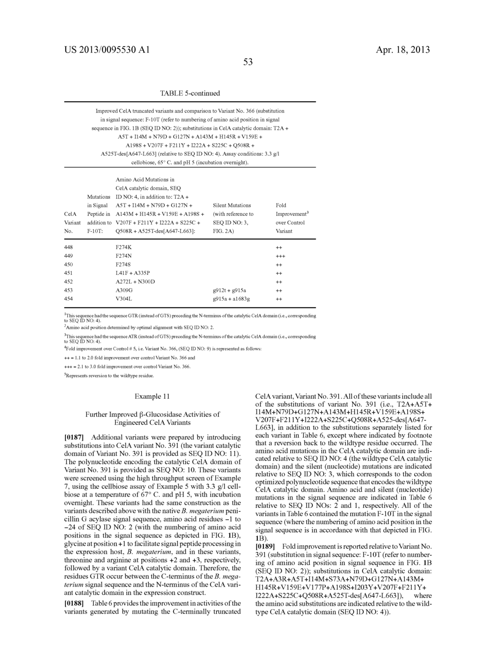 BETA-GLUCOSIDASE VARIANT ENZYMES AND RELATED POLYNUCLEOTIDES - diagram, schematic, and image 72