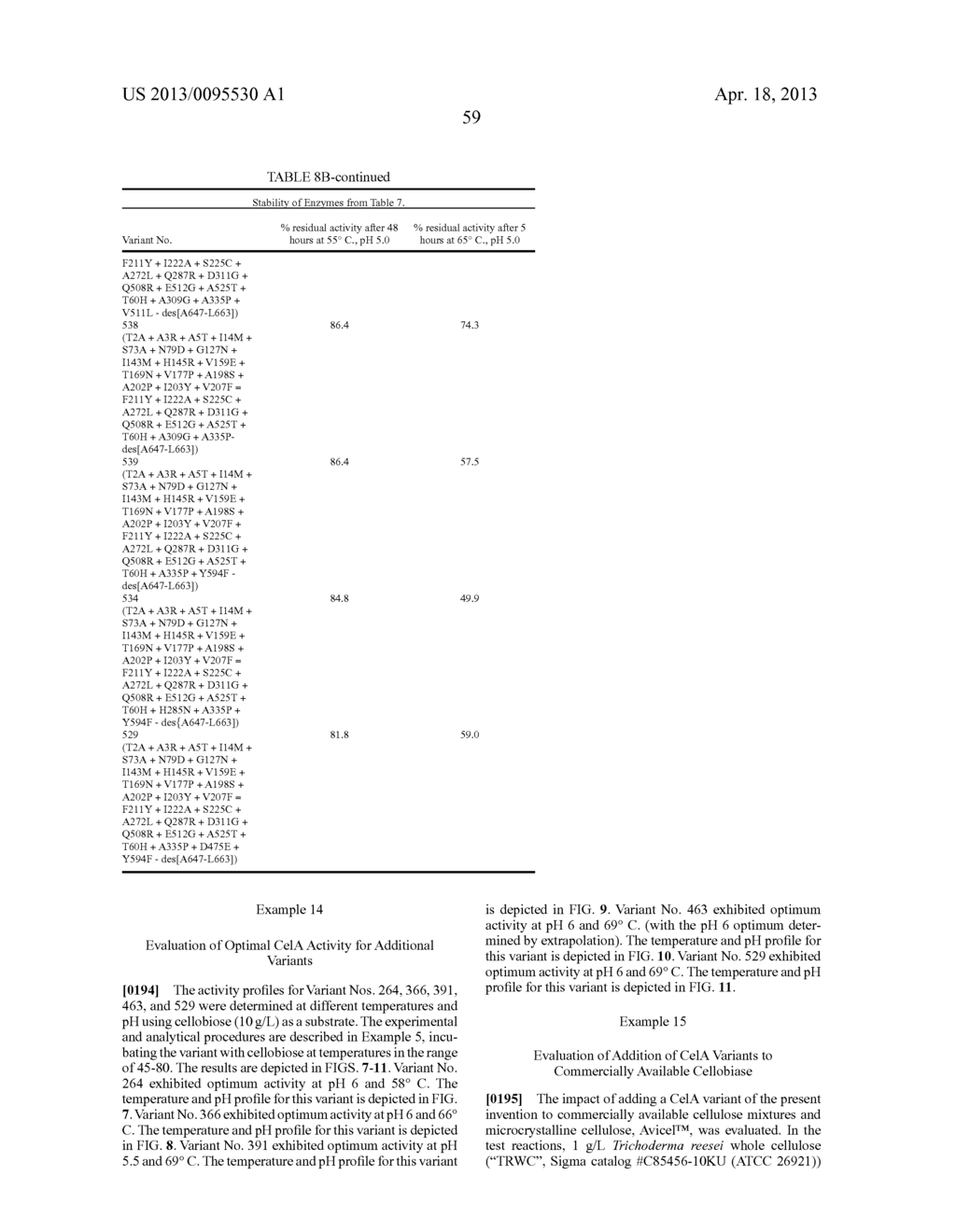 BETA-GLUCOSIDASE VARIANT ENZYMES AND RELATED POLYNUCLEOTIDES - diagram, schematic, and image 78