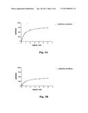 METHOD FOR SELECTIVE CONJUGATION OF ANALYTES TO ENZYMES WITHOUT UNWANTED     ENZYME-ENZYME CROSS-LINKING diagram and image