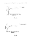 METHOD FOR SELECTIVE CONJUGATION OF ANALYTES TO ENZYMES WITHOUT UNWANTED     ENZYME-ENZYME CROSS-LINKING diagram and image