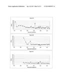 IMMORTALIZED AVIAN CELL LINES diagram and image