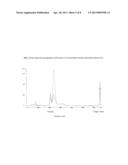 PROCESS FOR PRODUCING RECOMBINANT HUMAN ENDOSTATIN ADENOVIRUS diagram and image