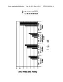 OIL RELEASE WITH AMINO ACID-BASED COMPOUNDS HAVING A LONG CHAIN N-ACYL     GROUP diagram and image