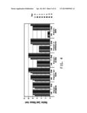 OIL RELEASE WITH AMINO ACID-BASED COMPOUNDS HAVING A LONG CHAIN N-ACYL     GROUP diagram and image