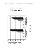 OIL RELEASE WITH AMINO ACID-BASED COMPOUNDS HAVING A LONG CHAIN N-ACYL     GROUP diagram and image