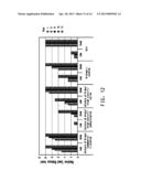 OIL RELEASE WITH AMINO ACID-BASED COMPOUNDS HAVING A LONG CHAIN N-ACYL     GROUP diagram and image