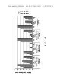 OIL RELEASE WITH AMINO ACID-BASED COMPOUNDS HAVING A LONG CHAIN N-ACYL     GROUP diagram and image