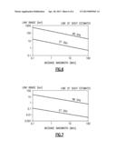 METHOD AND SYSTEM FOR DETECTING AN ANALYTE diagram and image