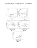 Flux Balance Analysis With Molecular Crowding diagram and image