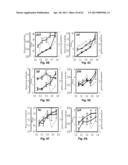 Flux Balance Analysis With Molecular Crowding diagram and image