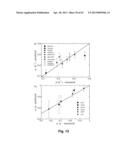 Flux Balance Analysis With Molecular Crowding diagram and image