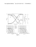 Flux Balance Analysis With Molecular Crowding diagram and image