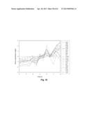 Flux Balance Analysis With Molecular Crowding diagram and image