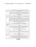 Flux Balance Analysis With Molecular Crowding diagram and image