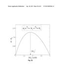 Flux Balance Analysis With Molecular Crowding diagram and image