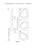 Flux Balance Analysis With Molecular Crowding diagram and image