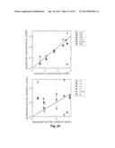 Flux Balance Analysis With Molecular Crowding diagram and image