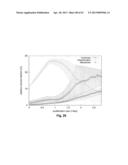 Flux Balance Analysis With Molecular Crowding diagram and image