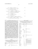 Flux Balance Analysis With Molecular Crowding diagram and image