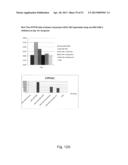 DIRECTED DIFFERENTIATION AND MATURATION OF PLURIPOTENT CELLS INTO     HEPATOCYTE LIKE CELLS BY MODULATION OF WNT-SIGNALLING PATHWAY diagram and image