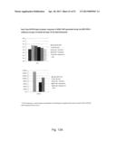 DIRECTED DIFFERENTIATION AND MATURATION OF PLURIPOTENT CELLS INTO     HEPATOCYTE LIKE CELLS BY MODULATION OF WNT-SIGNALLING PATHWAY diagram and image