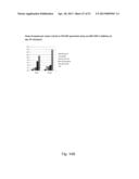 DIRECTED DIFFERENTIATION AND MATURATION OF PLURIPOTENT CELLS INTO     HEPATOCYTE LIKE CELLS BY MODULATION OF WNT-SIGNALLING PATHWAY diagram and image