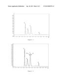 SUGAR ANALYSIS DEVICE AND ANALYSIS METHOD diagram and image