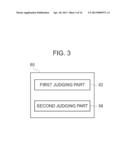 ANALYSIS DEVICE, ANALYSIS SYSTEM AND ANALYSIS METHOD diagram and image