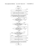 ANALYSIS DEVICE, ANALYSIS SYSTEM AND ANALYSIS METHOD diagram and image